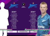 Обзор матча Александра Сандрачука («Зенит»-м) с болельщиками в eFootball PES 2020