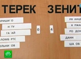 «Футбольная столица» на «Зенит-ТВ»: выпуск от 6 апреля