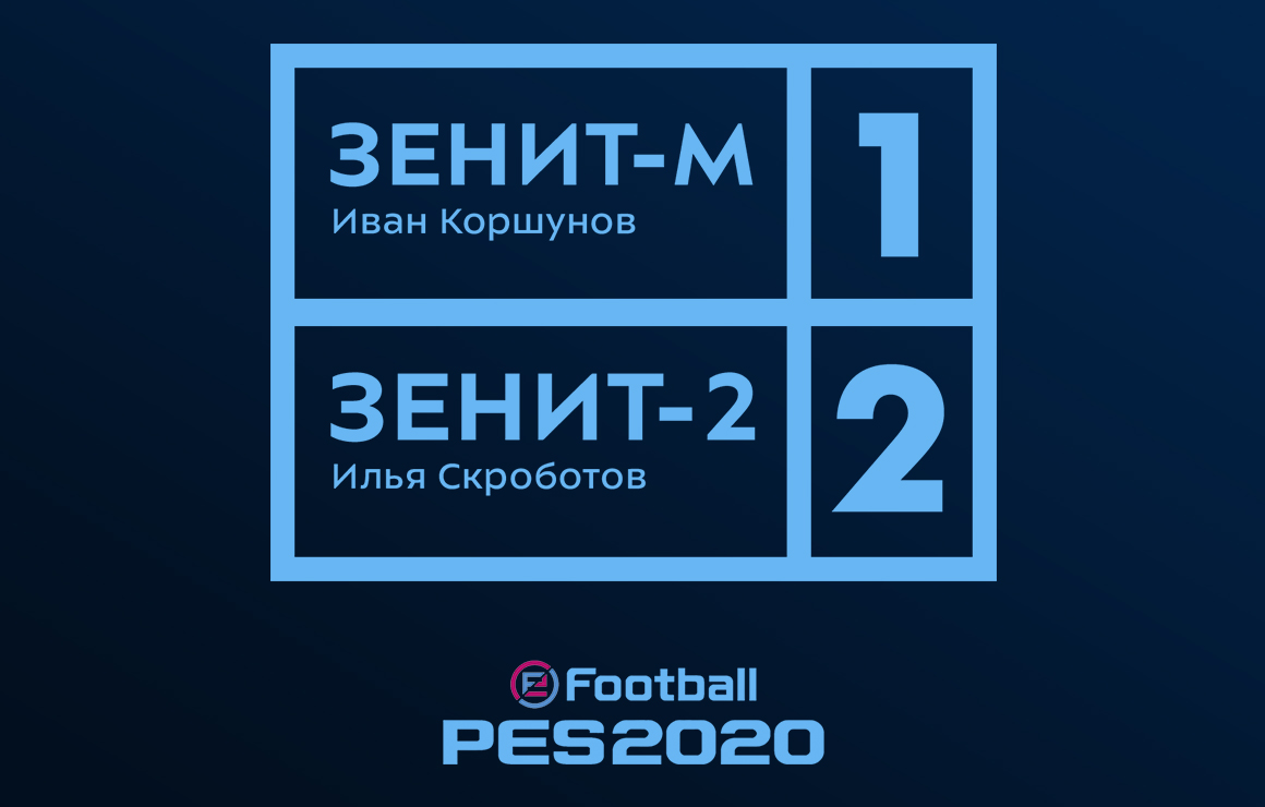 «Газпром»-Академия запускает серию киберспортивных матчей в PES 2020